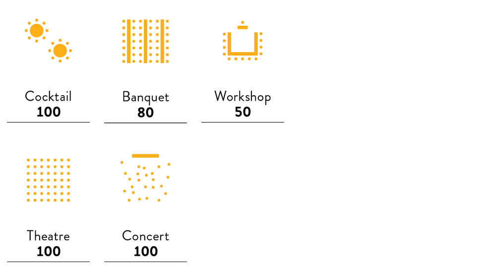 kapazitaeten_kilab-01.png kapazitaeten_kilab-01.png